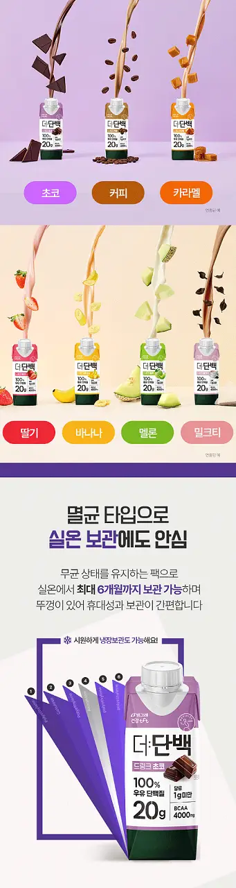 [NEW/멜론맛] 빙그레 더단백 드링크 250ml 4종 택1(초코,커피,딸기,멜론) 상세페이지 6
